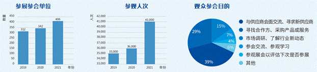 微信截图_20211022164506